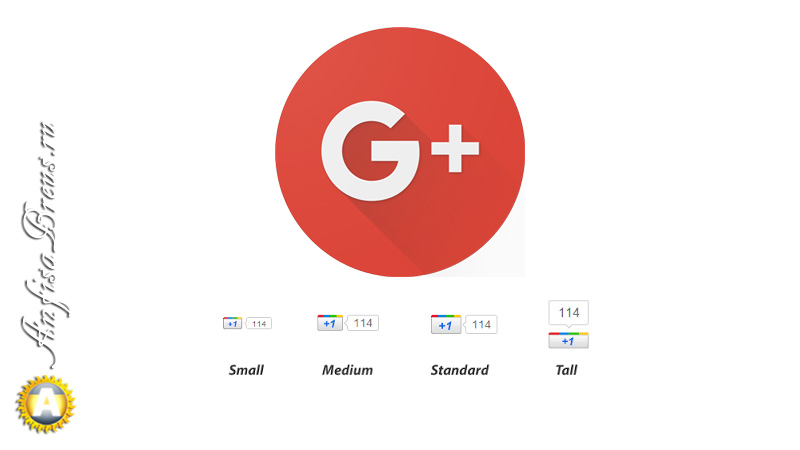 Кнопка Google +1. Как правильно установить кнопку Google +1 на блог WordPress