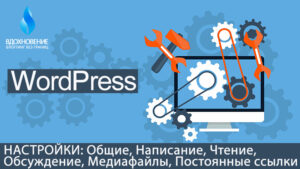 WordPress. Раздел "Настройки"