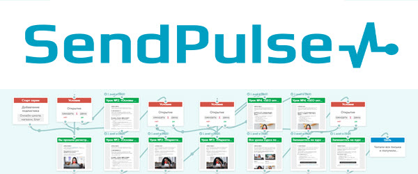SendPulse — cервис рассылок: email, sms, smtp, push, чат-боты
